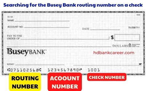 More Branch Hours. . Busey bank routing number